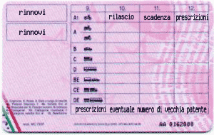informazioni patente card